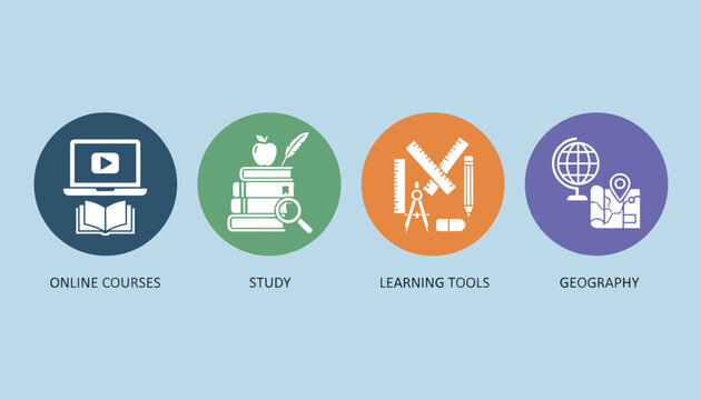 Education concept icons representing online courses, study, learning tools, and geography on circular badges.