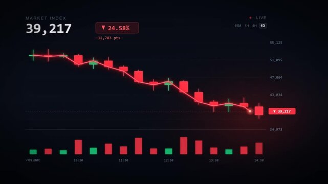Red stock market index chart showing severe financial crash and declining prices