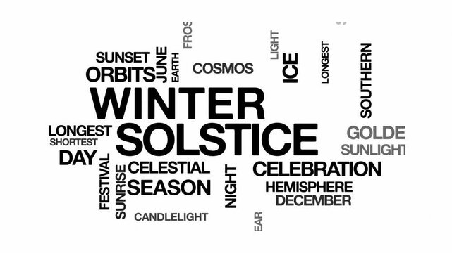 Winter solstice concept Animated Tag Word Cloud kinetic typography, Text Design Animation typography seamless loop video motion graphics Intro Wordart arrangement black type on white background bg bac
