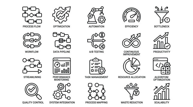 Set of process flow and optimization line icons representing automation efficiency bottleneck workflow data pipeline a/b testing and continuous improvement.