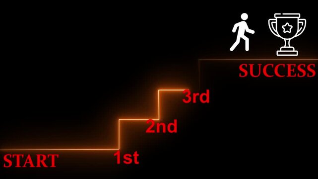 Stick Figure Climbing Stairs From Start To Success With Trophy Icon Representing Business Growth Career Achievement And Personal Development
