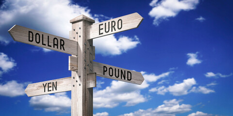 Fototapeta premium Euro, Dollar, Pound, Yen - wooden signpost with four arrows - 3D rendering