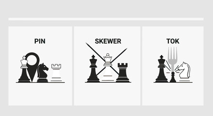 Infographic explaining chess tactics like pin and skewer. © RAHAYU