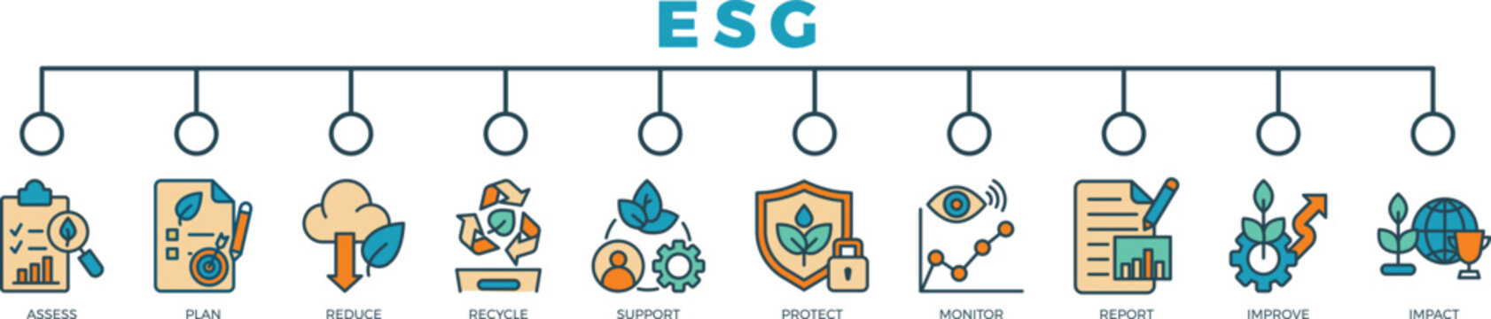 ESG