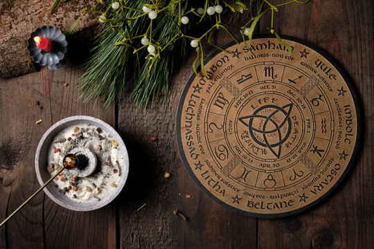 Wheel of the Year incense ritual - placing frankincense and  dried herbs on a glowing charcoal