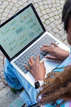 Person using laptop to plan and map a creative process