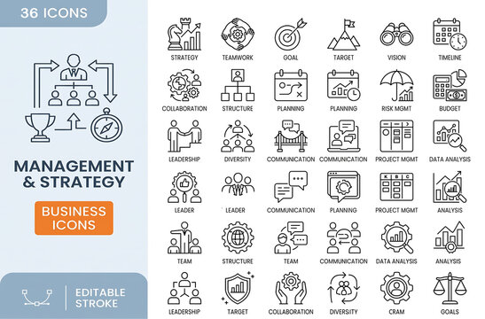 Business Transformation Line Icons Set, Digital Transformation, Change Management, AI Enablement and Operational Excellence Editable Stroke Vector Collection