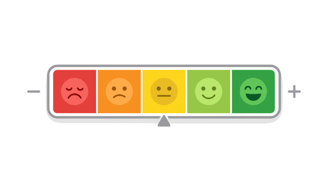 Emotions gauge shows score level 27 percent