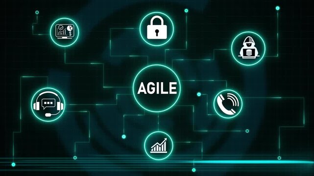 agile standards quality control assurance warranty business technology concept. Business technology process improvement concept on virtual screen. 4k motion video, tranfarent backgroumd.