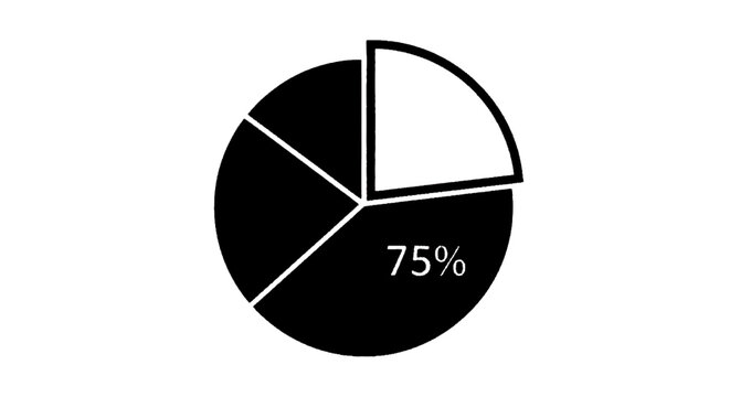 Minimal black silhouette icon, simple flat vector, bold black shape, no gradients, no shading pie chart icon with 75 percent segment highlighted on a, flat icon style