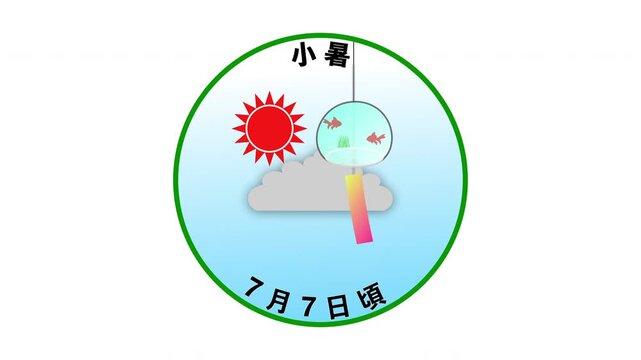 小暑 7月7日頃 二十四節気