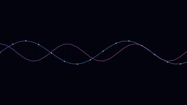 Abstract visualization of two oscillating sine waves on a black background
