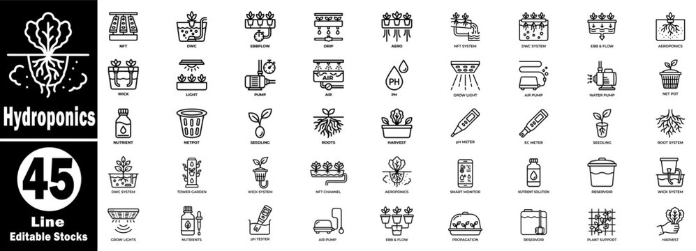 Hydroponics line icon set. Representing various cultivation systems like nft dwc ebb flow, aeroponics, and plant monitoring. Vector Illustration.