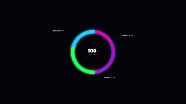 4K Donut Chart Infographic Animation - Futuristic Radial Segment Breakout and Financial Market Share Loop