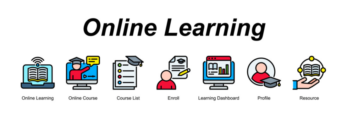 Online Learning web banner icon concept for with icon of Online Learning, Online Course, Course List, Enroll, Learning Dashboard, Profile, Resource.