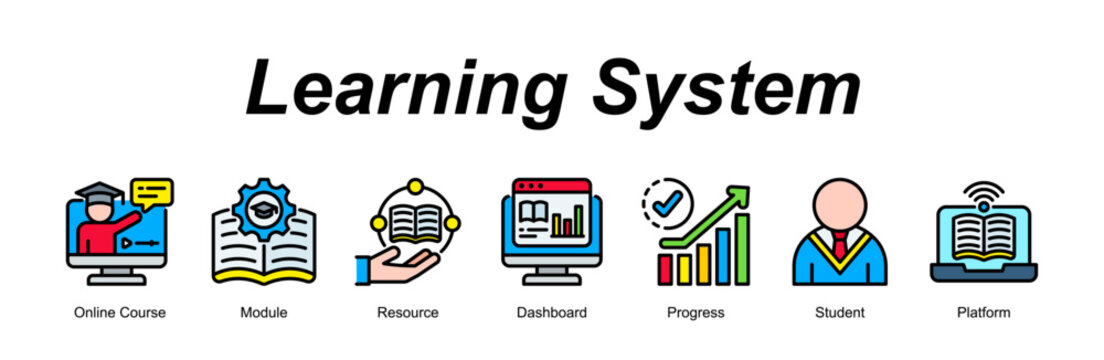 Learning System web banner icon concept for with icon of Online Course, Module, Resource, Dashboard, Progress, Student, Platform.