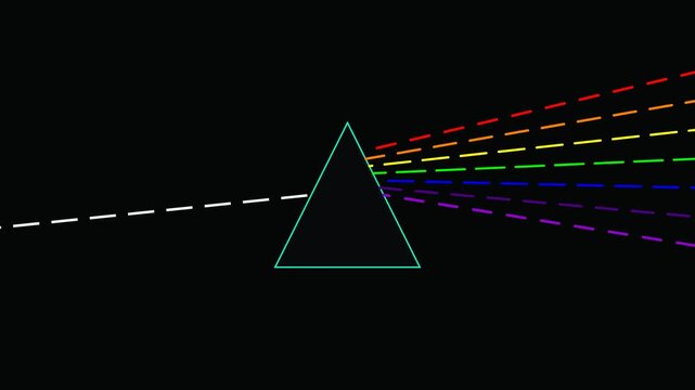 Segmented Light Rays - Dashed White Light Entering Solid Prism