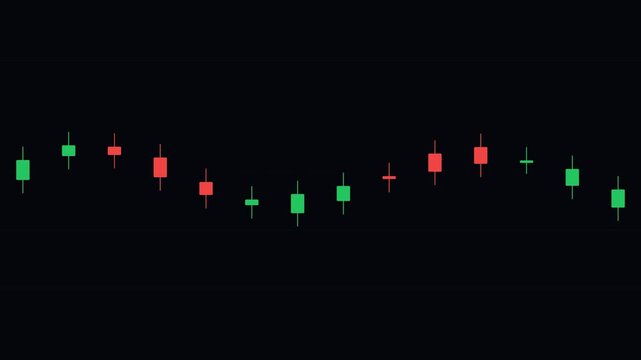 A series of red and green candlestick patterns visualizing financial market data