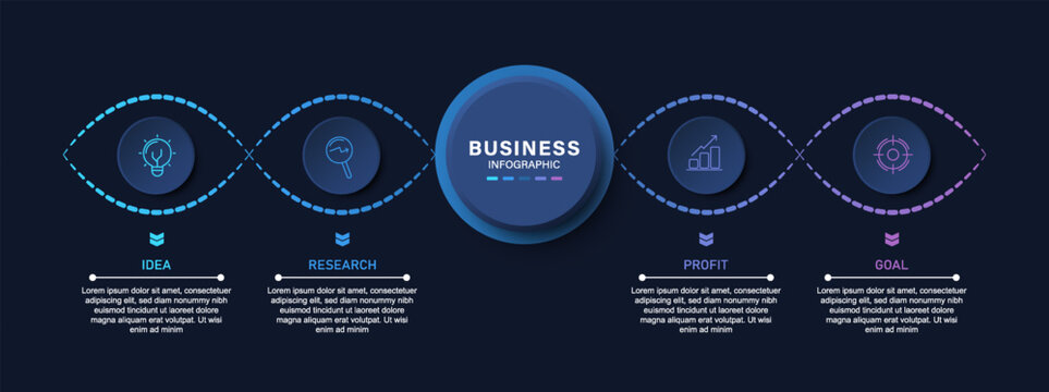 Modern business infographic template featuring five process steps connected by a circular timeline layout.
