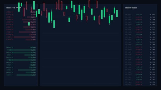 High Frequency Trading Terminal Algorithmic Data HUD