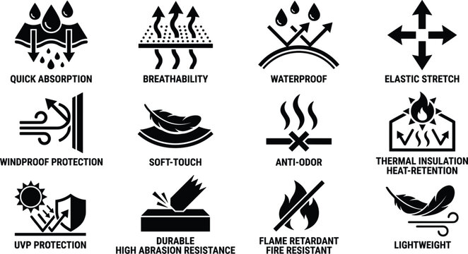 Fabric Property and Textile Performance Silhouette Icon Vector Set for Garment Technical Specifications, Outdoor Apparel Branding, and Mattress Product Information Sheets