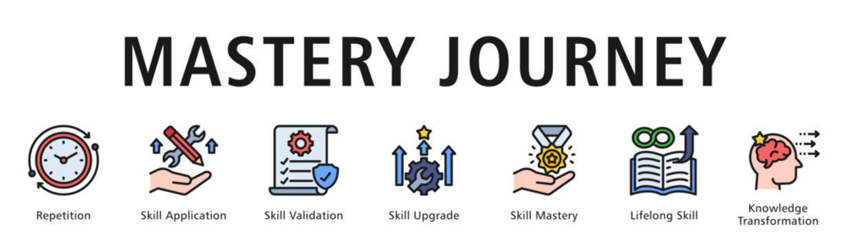 Mastery Journey Web Banner  icon vector illustration concept