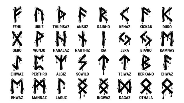 Ancient Norse Elder Futhark rune symbols with black dripping ink vector illustration set isolated on white background