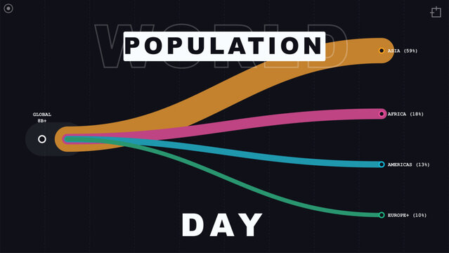 World Population Day Global Demographics Infographic Minimalist Modern Flat Digital Art Educational Resource for Social Awareness and Statistical Analysis