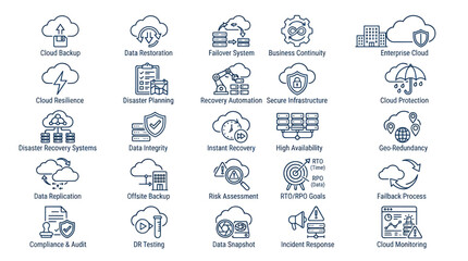 Fototapeta premium Cloud Security and Data Integrity Symbols
