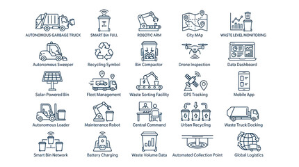 Fototapeta premium Autonomous sanitation vehicles and urban waste fleet icons