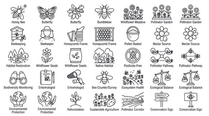 Bee pollination and ecosystem biodiversity line icon set © muhammad