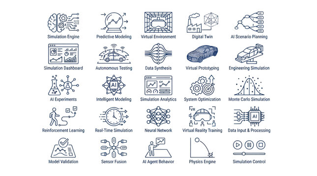 Autonomous driving and automotive simulation technology icons.
