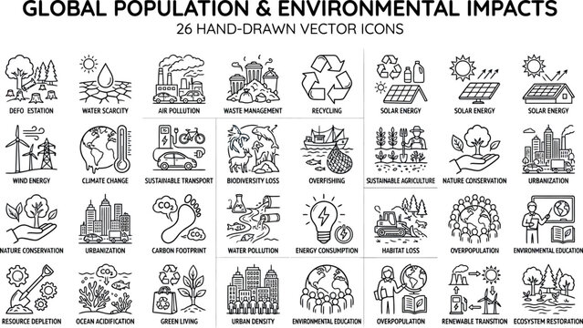 Global population and environmental impact hand drawn icons