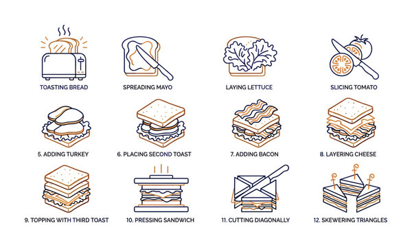 Linear icons illustrating twelve steps to assemble a club sandwich