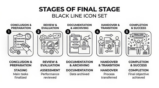Illustrated Stages of Black Ink Icon Set Production Process Explained.