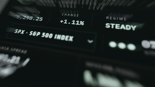 CVI gauge indicates a Choppy market environment with widening price ranges