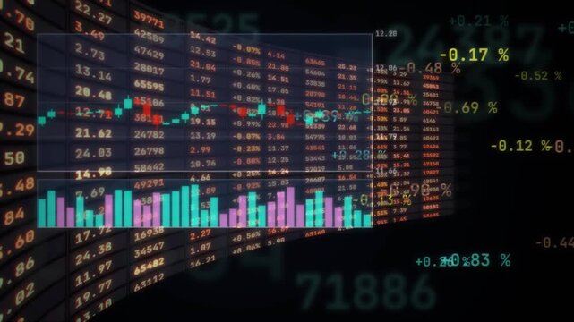 Financial data visualization with candlestick chart, volume bars, and scrolling stock numbers. Market analysis and trading technology. Perfect seamless loop.
