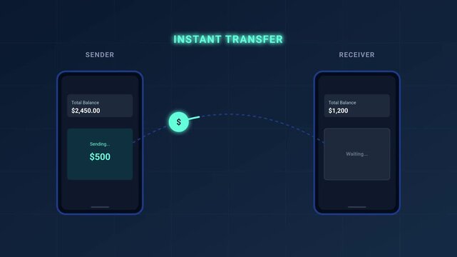 Digital instant money transfer between two smartphone interfaces for financial banking application