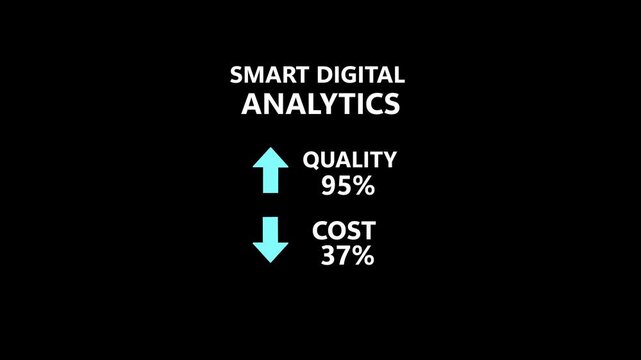 Smart digital analytics concept showing quality increase and cost decrease with black background.