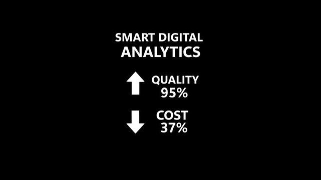 Smart digital analytics concept showing quality increase and cost decrease with black background.