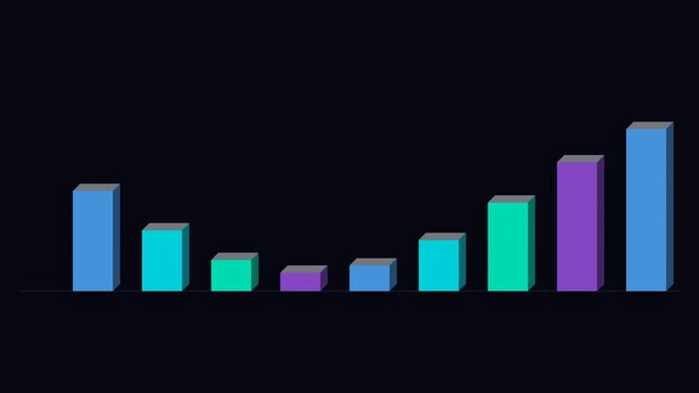 A colorful bar graph showing a declining trend of data values over time
