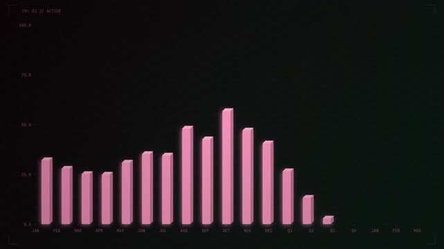 Animated Neon Cyberpunk 3D Column Chart Loop - Upward Growth Data