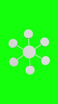 Mind Map animated on green screen background, vertical video.