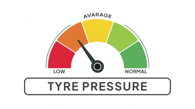 Tyre Pressure Level Gauge Animation from Normal to Low Indicator on Automotive Tire Monitoring System Background Motion Graphics