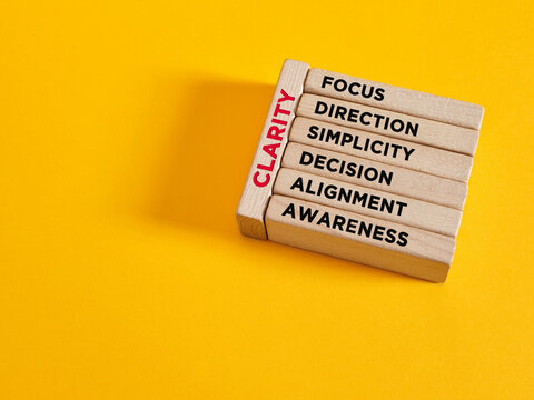 Clarity guiding focus, decision, and awareness concepts