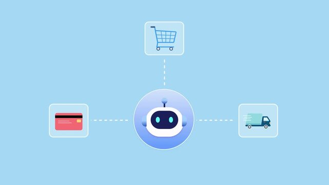 Modern flat vector animation of an AI workflow connecting online shopping, digital payment, and delivery services through a virtual assistant. Ideal for ecommerce, artificial intelligence, and web app
