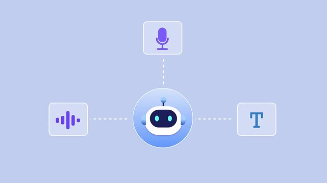 Modern flat vector animation of an AI workflow connecting voice recognition, audio processing, and text translation through a virtual assistant. Ideal for artificial intelligence, speech technology, a