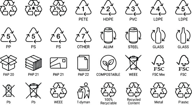 Plastic resin identification codes and packaging recycling symbol vector icons collection set