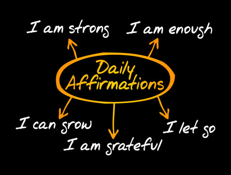 Daily Affirmations text is displayed inside a central oval within a handwritten mind map diagram detailing positive phrases like I am strong, I am enough, I can grow, I am grateful, and I let go.