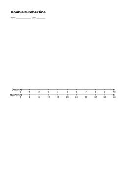 Double number line chart for teaching fractions and decimals  